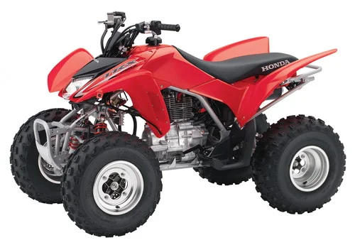 Honda TRX250X
