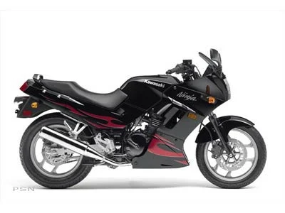 Kawasaki Ninja 250 R