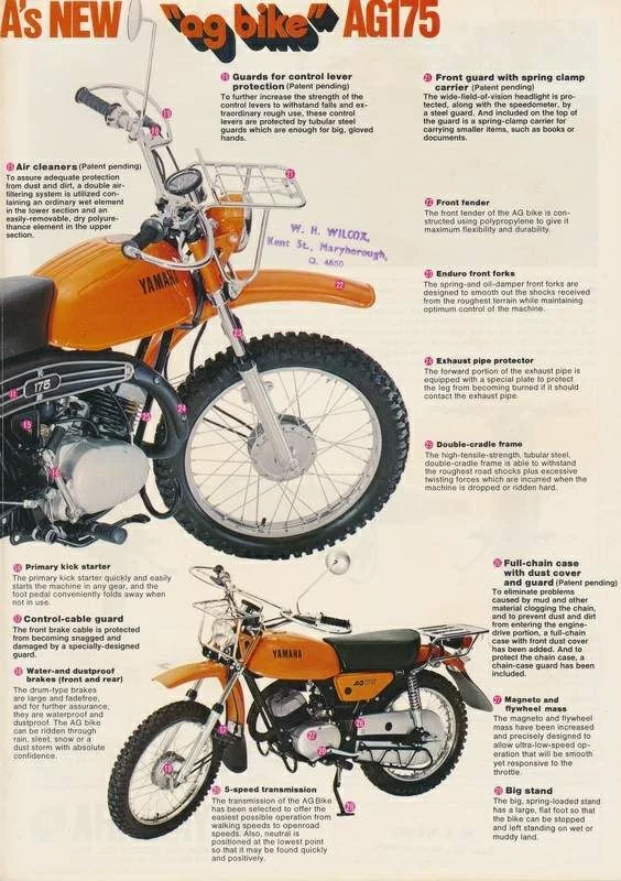 Yamaha AG 175