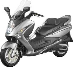 Sym GTS 250i