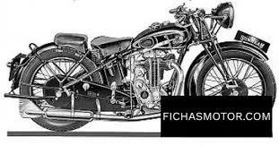 Sunbeam 95L Special 1933