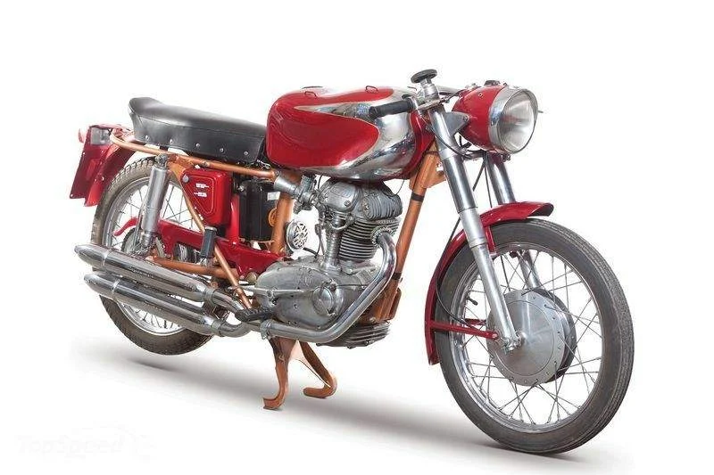 Ducati Elite
