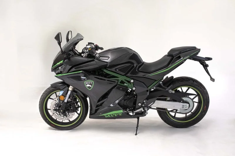 Mitt 125 GP Limited 2020