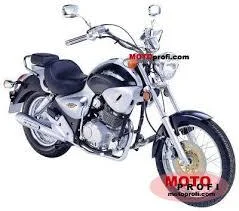 Kymco 125 Hipster 4V H-Bar