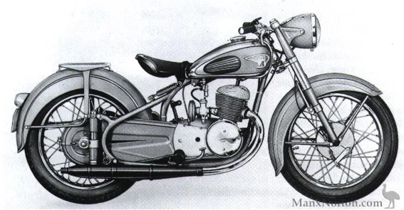 Ardie BD 175 1955