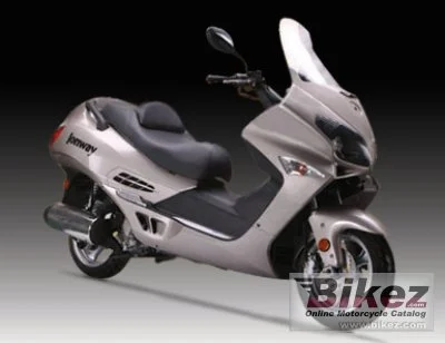 Jonway Predator 125 2012