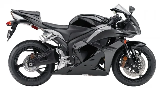Honda CBR600RR ABS