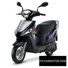 GreenTrans EM50 2014
