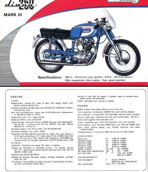 Ducati 250 Diana