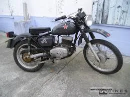 CZ 175 Trail