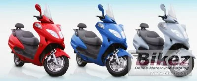 Current Maxi Scooter