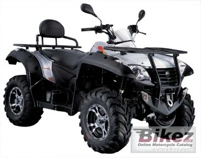 CF Moto X-Lander X5