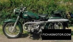 Zundapp KS 601 Kardan Sport