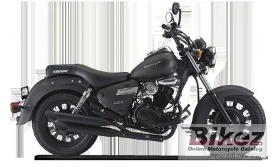 Keeway Vivo 125