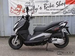 Aeon Elite 125