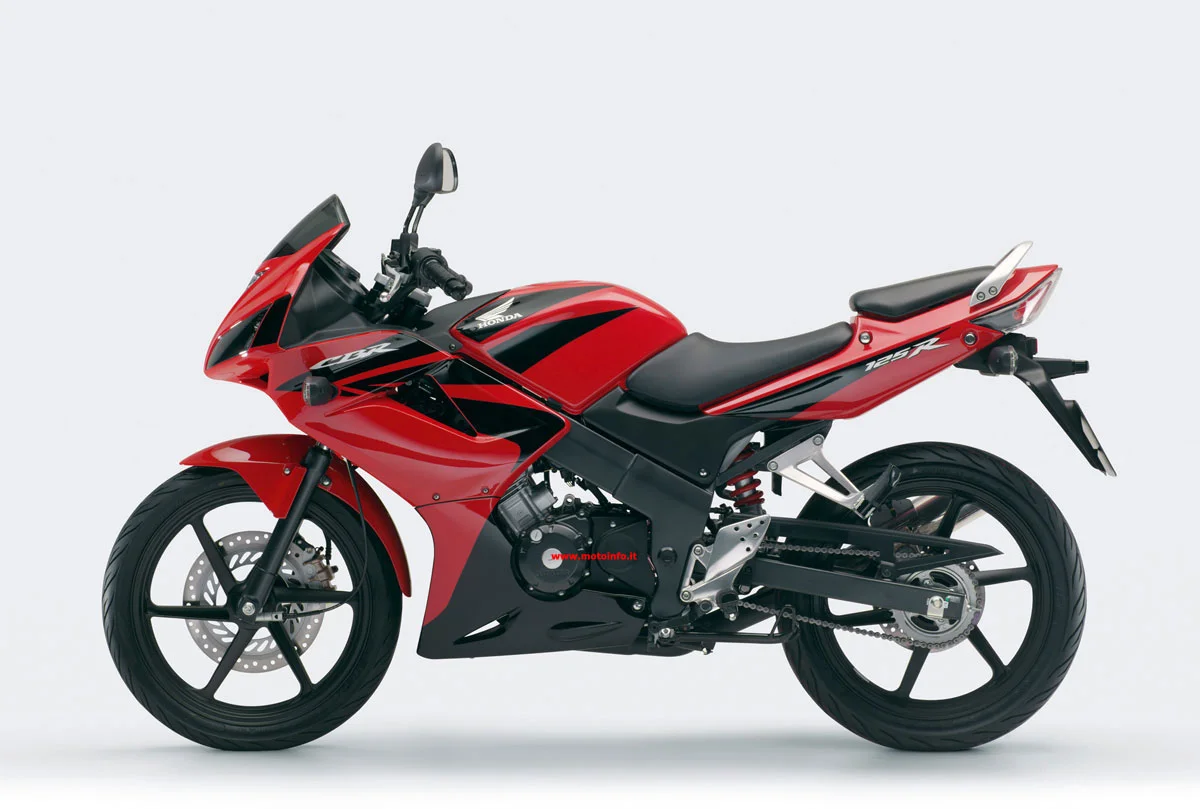 Honda CBR125R