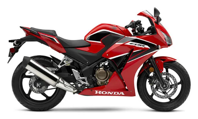Honda CBR300R ABS