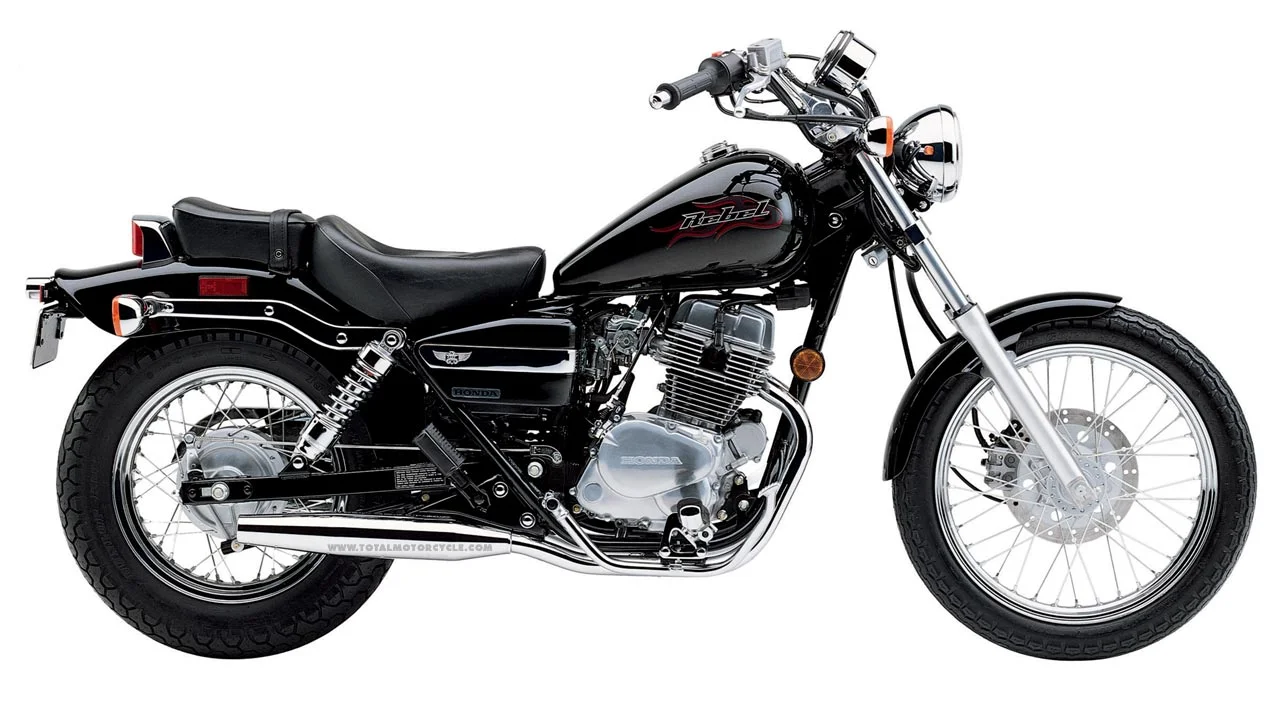 Honda Rebel