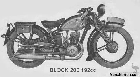 DKW Block 200
