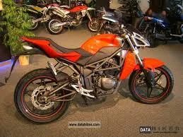 Megelli Naked 125 S
