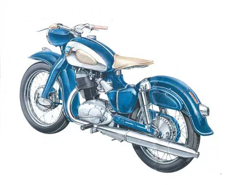 NSU Supermax