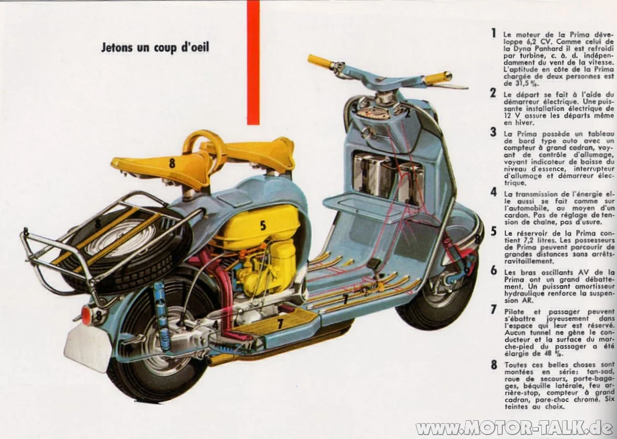 NSU Prima V