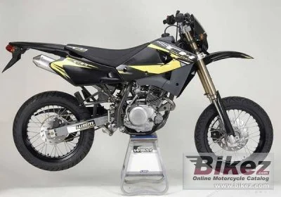 CH WSM 125 eu 2