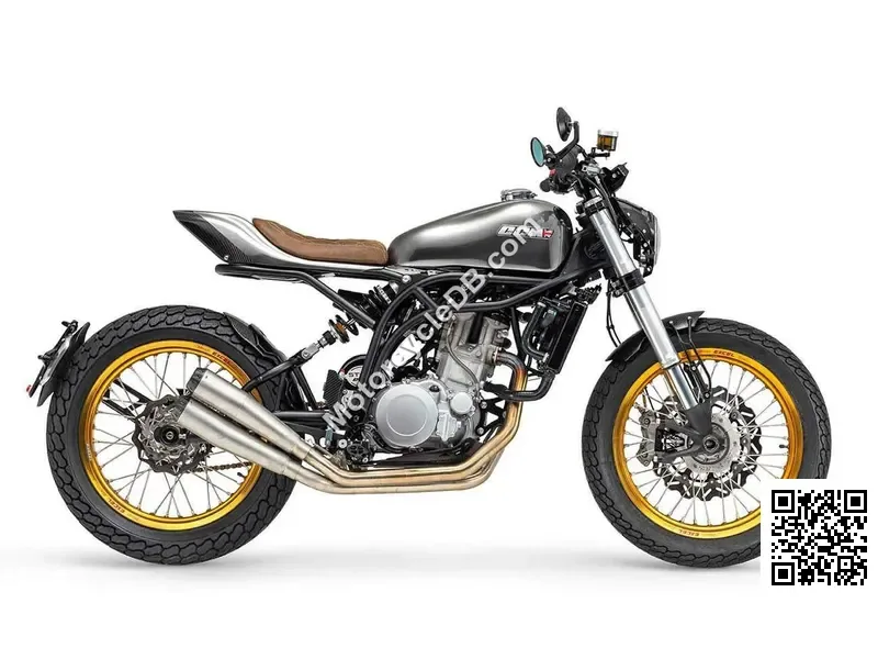 CCM Tracker