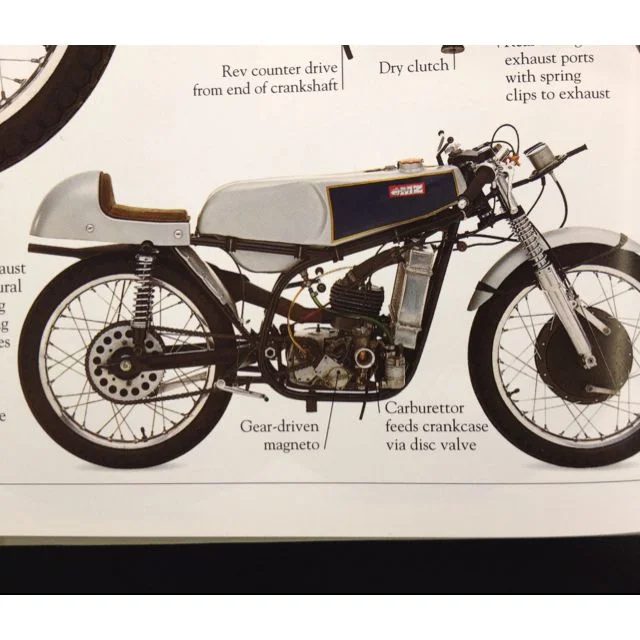 MZ RE125
