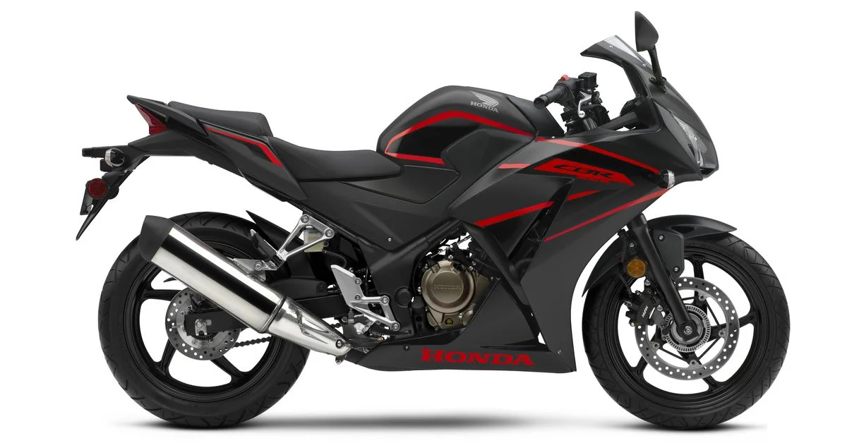 Honda CBR300R