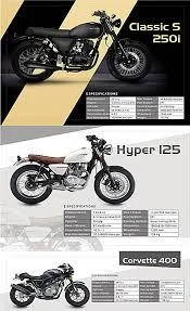 Hartford Hyper 125 2020