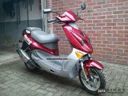 Hyosung SF 50 Racing