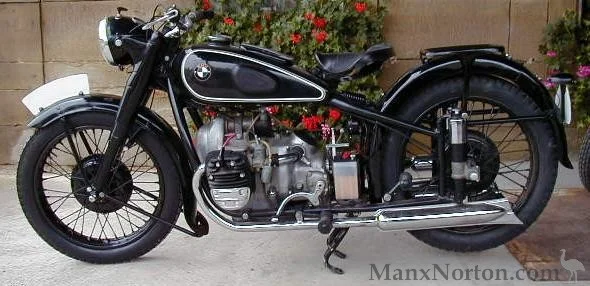 BMW R61