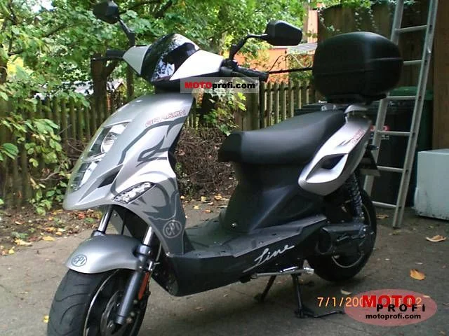 CPI Aragon