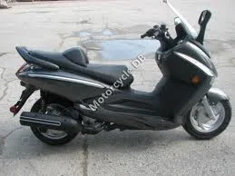 Sym GTS 250