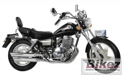 Chang-Jiang BD250