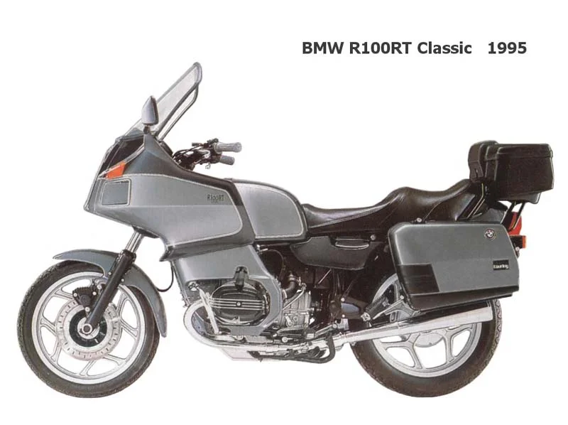 BMW R 100 R Classic