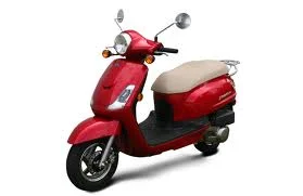 Sym Fiddle II 125