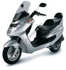 Sym Joyride 125