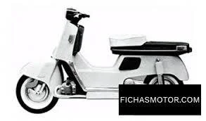 Honda Juno C130