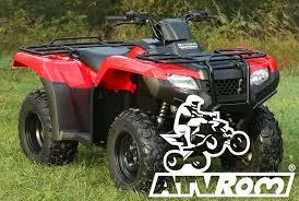 Honda FourTrax Rancher