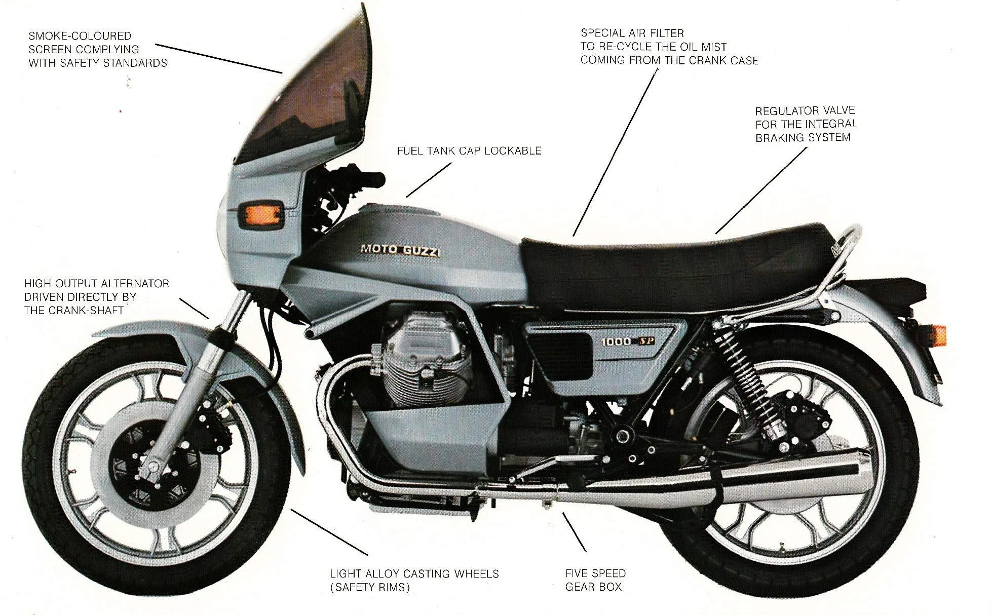 Moto Guzzi V 1000 SP