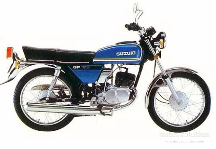 Suzuki GP 125
