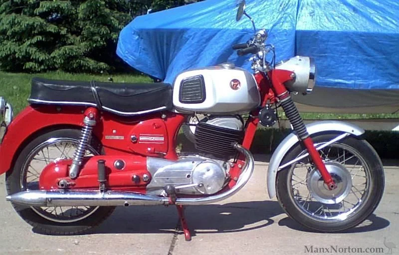 Allstate SR 250