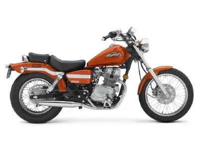 Honda CMX 250 Rebel