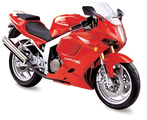 Hyosung T250R