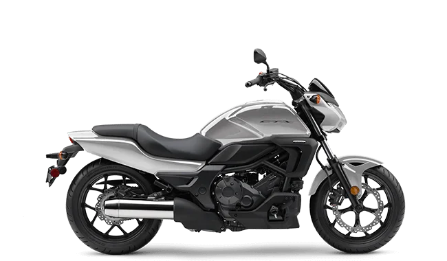 Honda CTX700N
