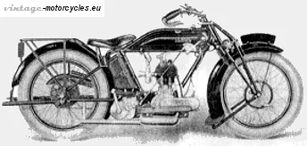 Ariel Model B 1926
