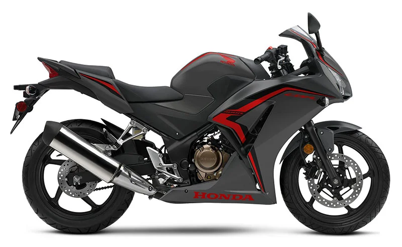 Honda CBR300R