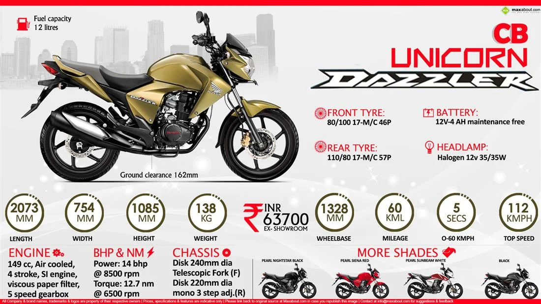 Honda Dazzler